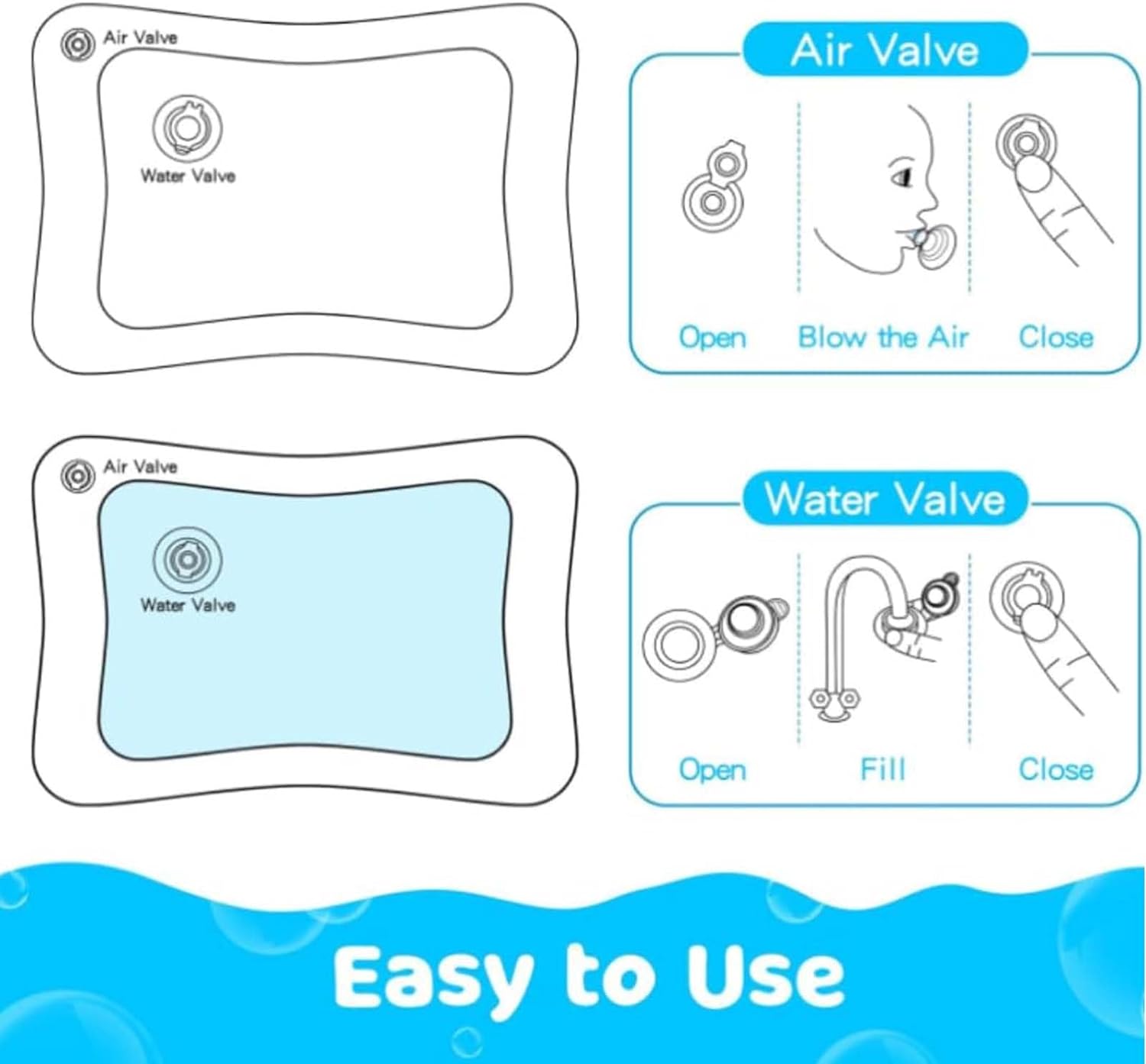 AquaWhisk — Interactive Cat Water Play Mat