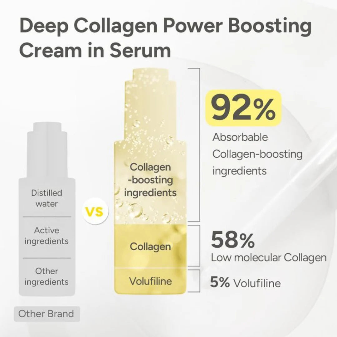 VivaDerm - Cream-in-Serum Skincare Formula