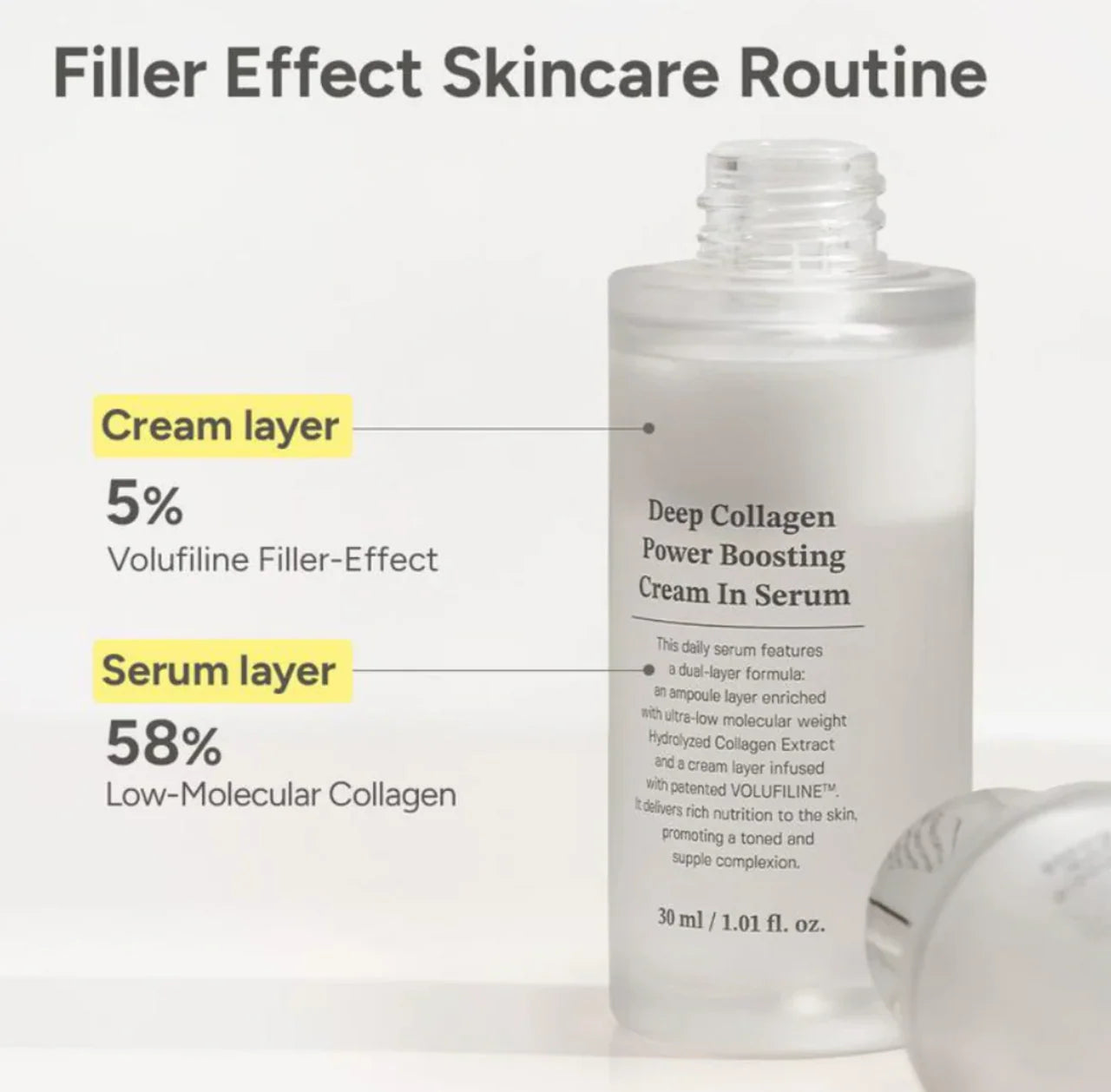 VivaDerm - Cream-in-Serum Skincare Formula
