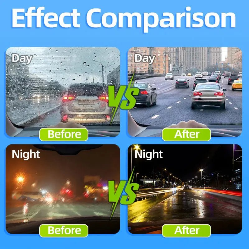 GlareGuard - Windshield Glass Cleaning & Treatment Applicator