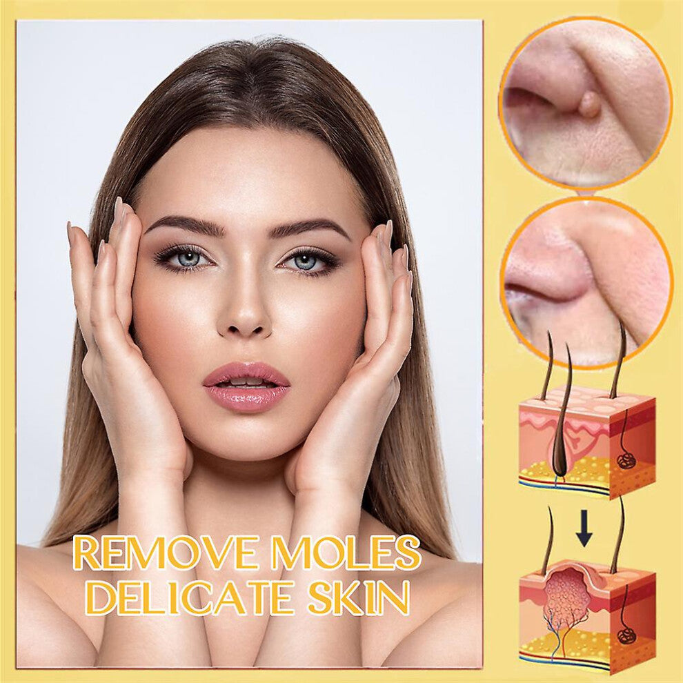 SpotCare - Precision Skin Care Pen