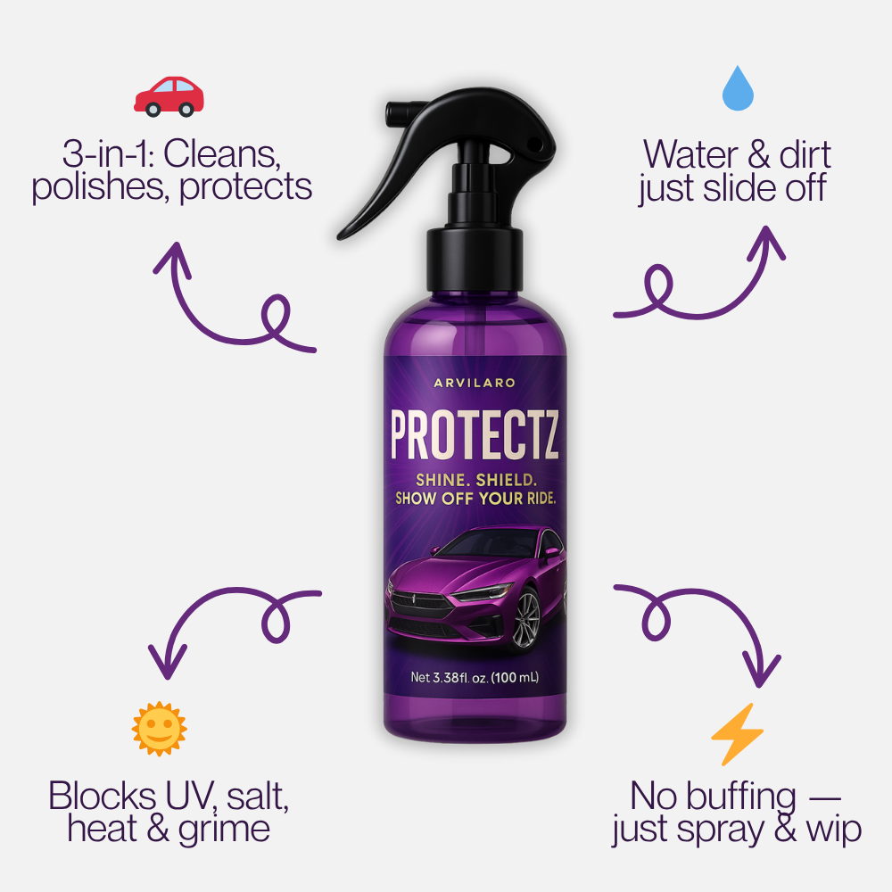 Protectz - Car Shine & Exterior Surface Care Spray