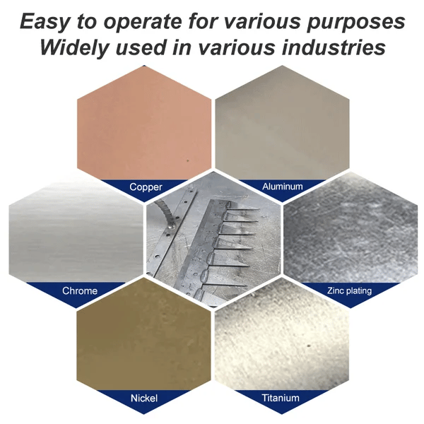 HeatFusion - Welding and Cutting Tool with Fast Heat-Up