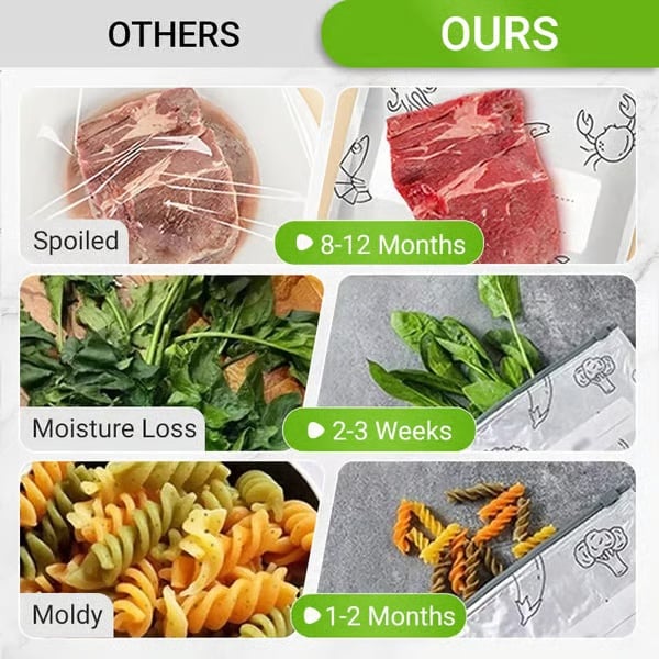 FreshKeep - Reusable Food Storage Bags