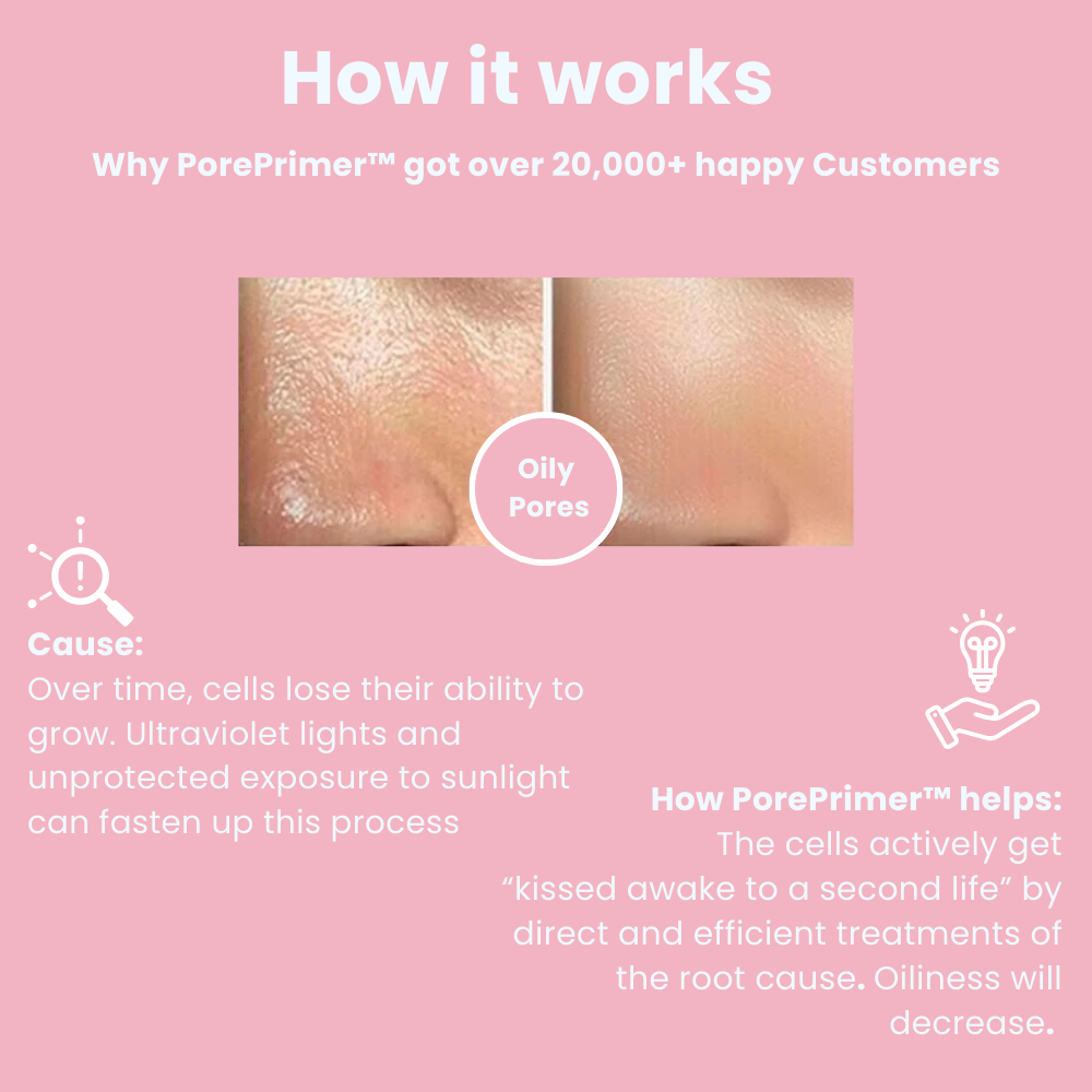 PorePrime - Lightweight Face Primer