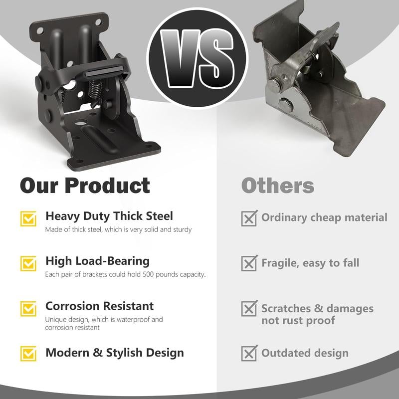 FlexFold - Space-Saving Folding Support Brackets