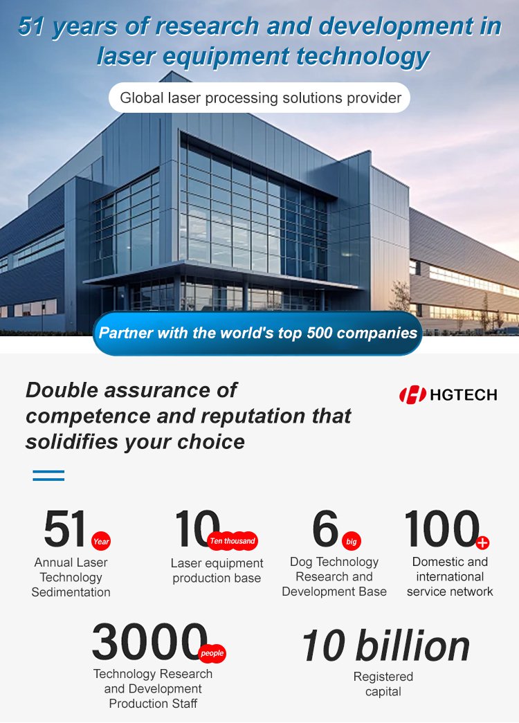 HeatFusion - Welding and Cutting Tool with Fast Heat-Up