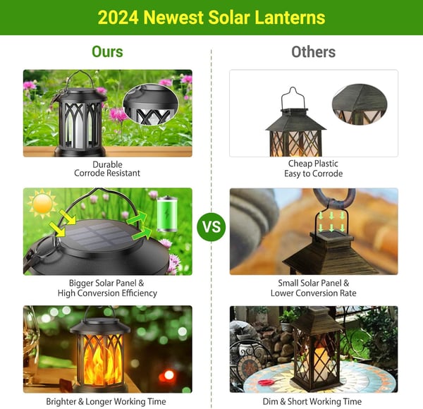 SolarGlow – dekorativní venkovní lucerna – zahradní náladové světlo na solární pohon