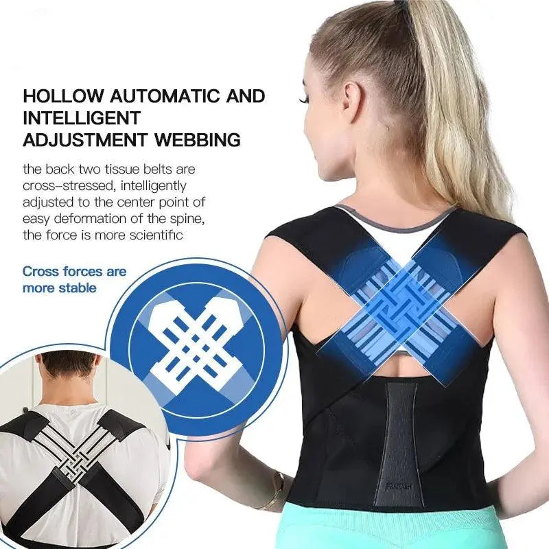 FlexAlign - Adjustable Posture Support Brace