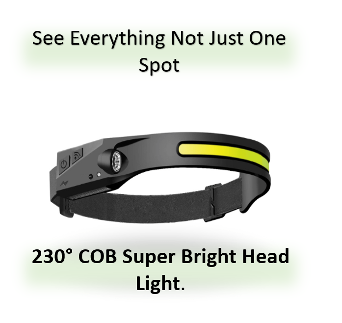 Rechargeable COB LED Headlamp with Wide Beam Lighting
