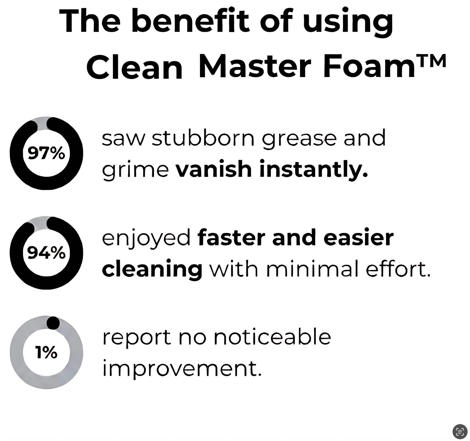 FreshFoam - Multi-Surface Foam Cleaner Spray