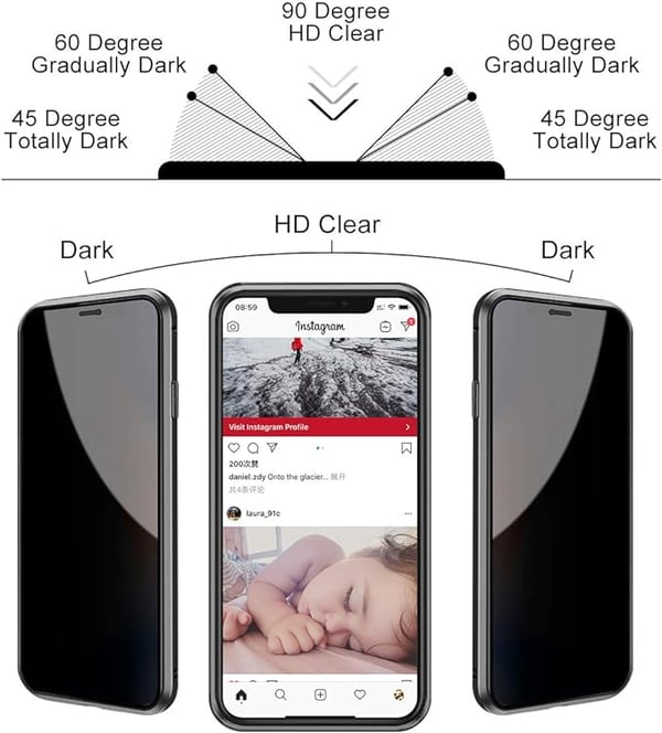 Aegis Privacy Case – Magnetisk 360° telefonbeskyttelse