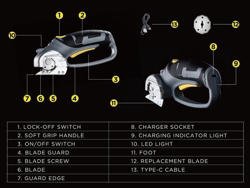 SwiftCut – dobíjecí elektrické nůžky