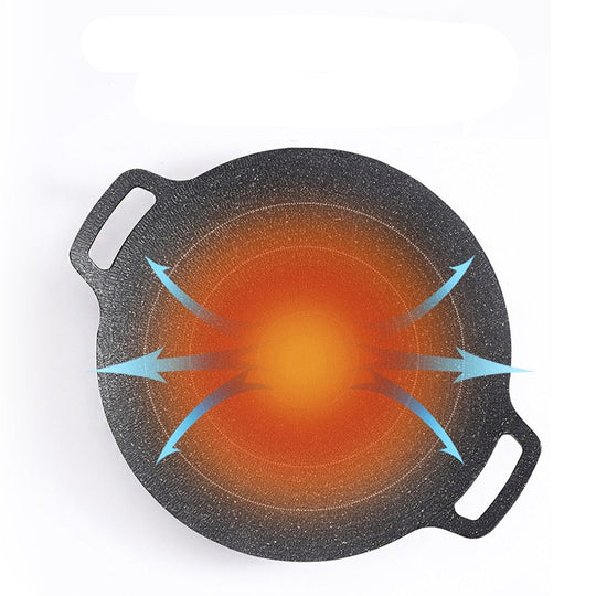 GrillMaster Pro — Plaque de cuisson ronde avec poignées, pour cuisiner en intérieur comme en extérieur