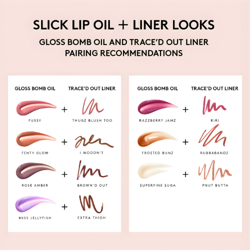LumiGloss - Hydrating Lip Oil