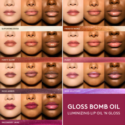 LumiGloss - Hydrating Lip Oil