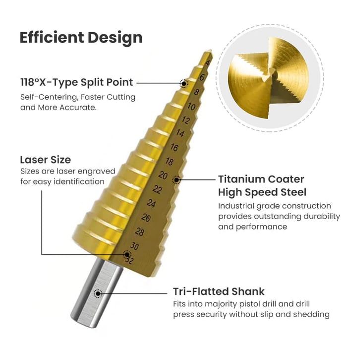 StepPro - Titanium Step Drill Bit Set