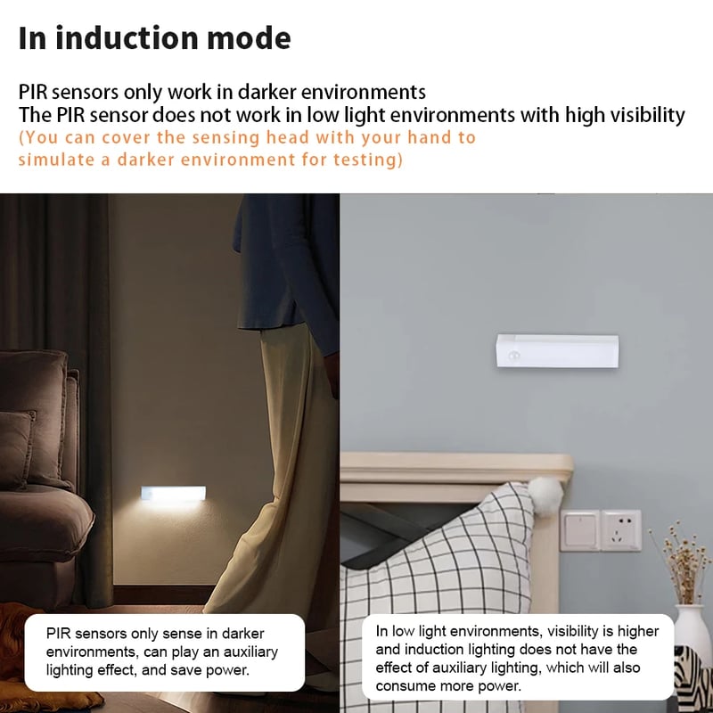 AutoLume - Motion Sensor LED Cabinet Light