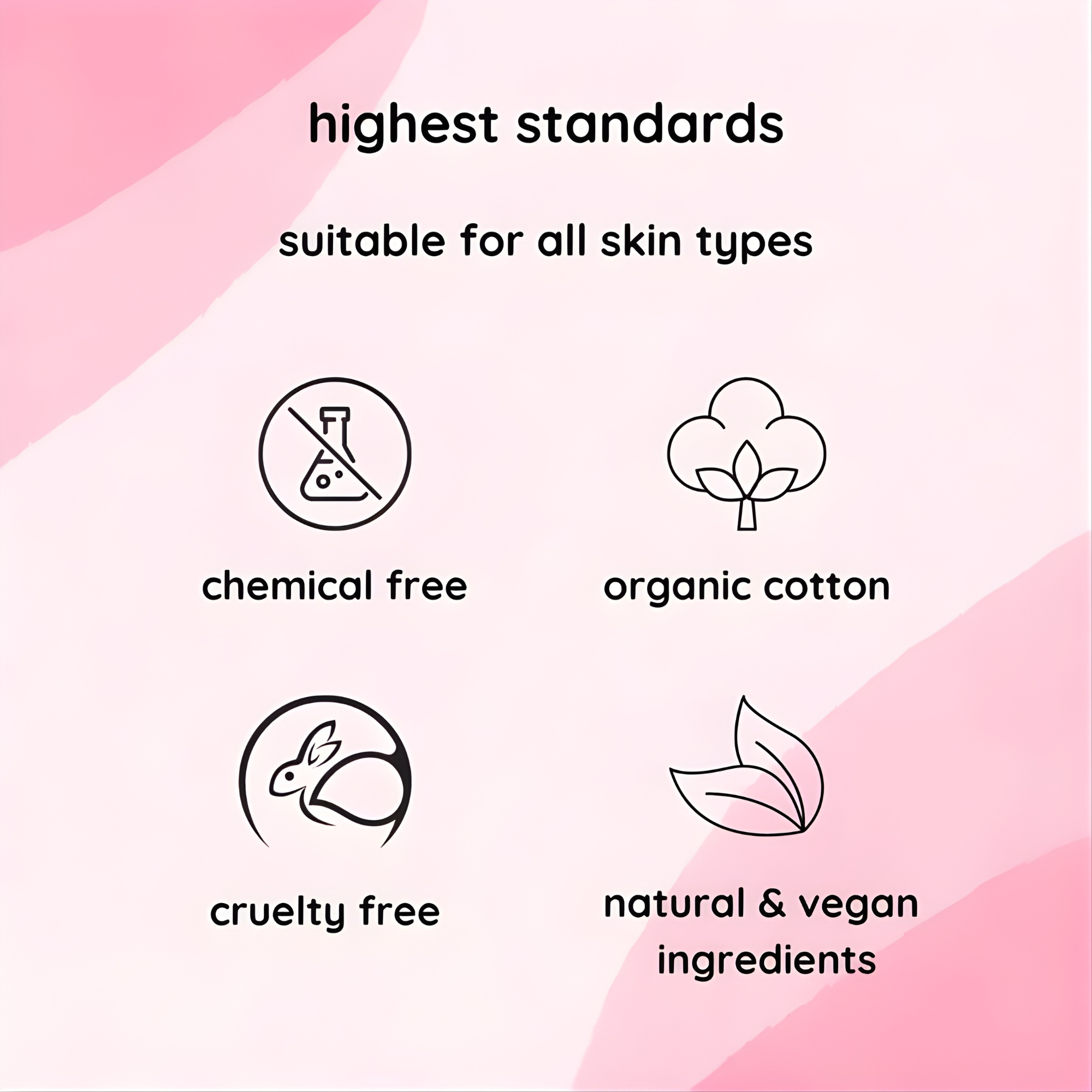 RenewGlow - Exfoliating Face Pads