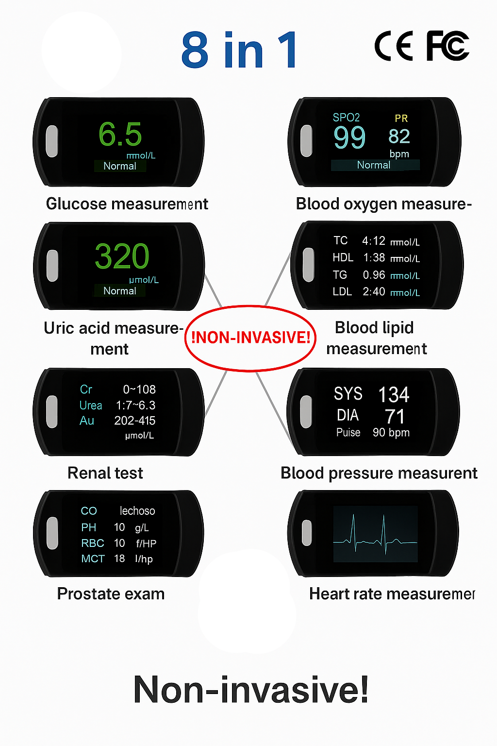 GlucoSnap – monitor zdraví z konečku prstu