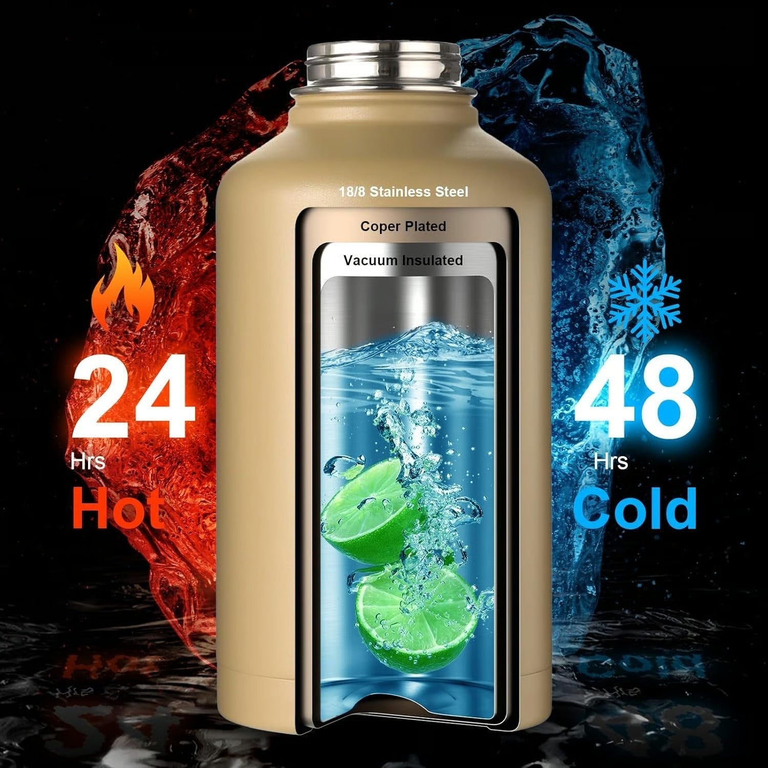 HydraCore - Borraccia termica isolata da 64oz – Idratazione per tutto il giorno con tappo con cannuccia