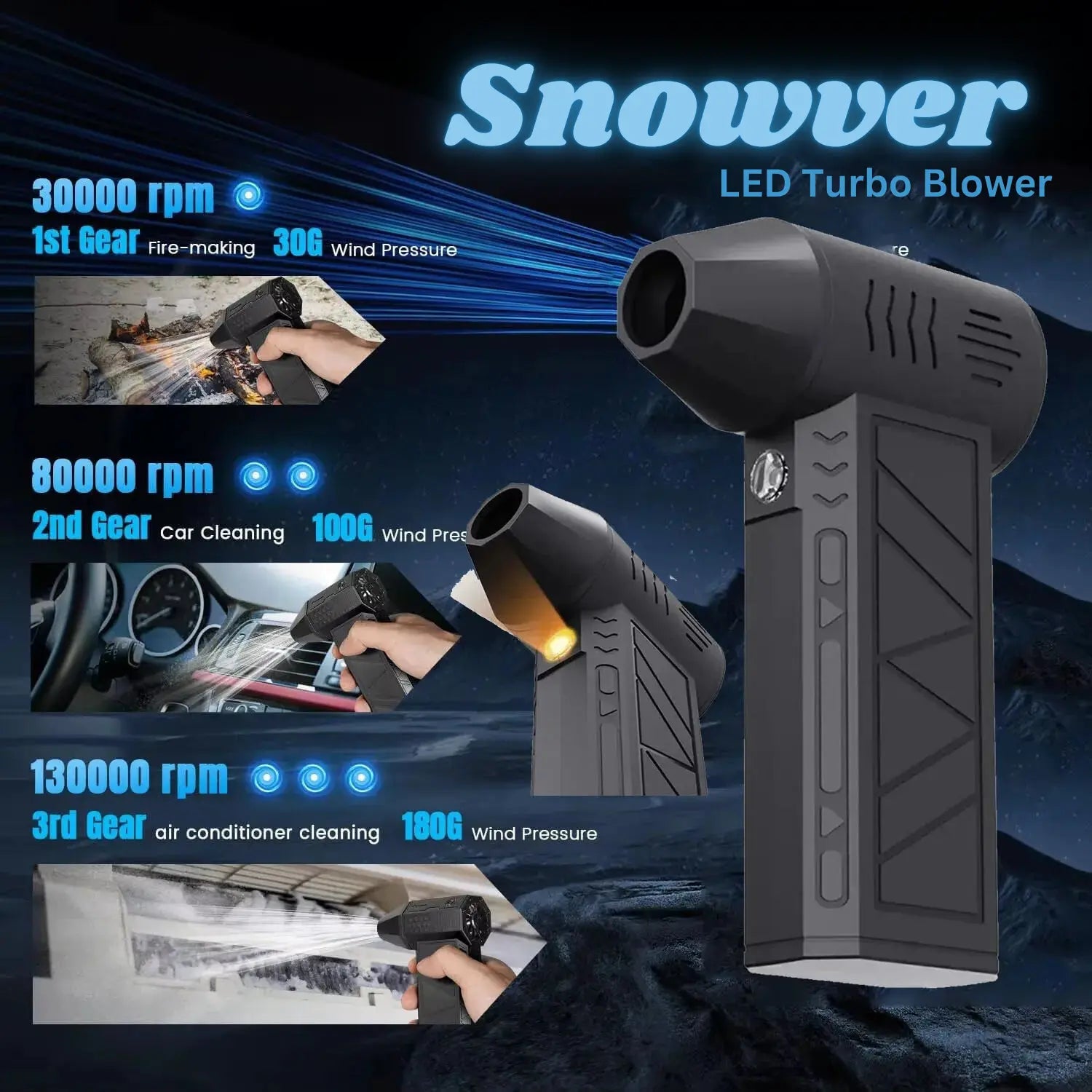 BlizSweep — Cordless Handheld Snow Blower with LED Light