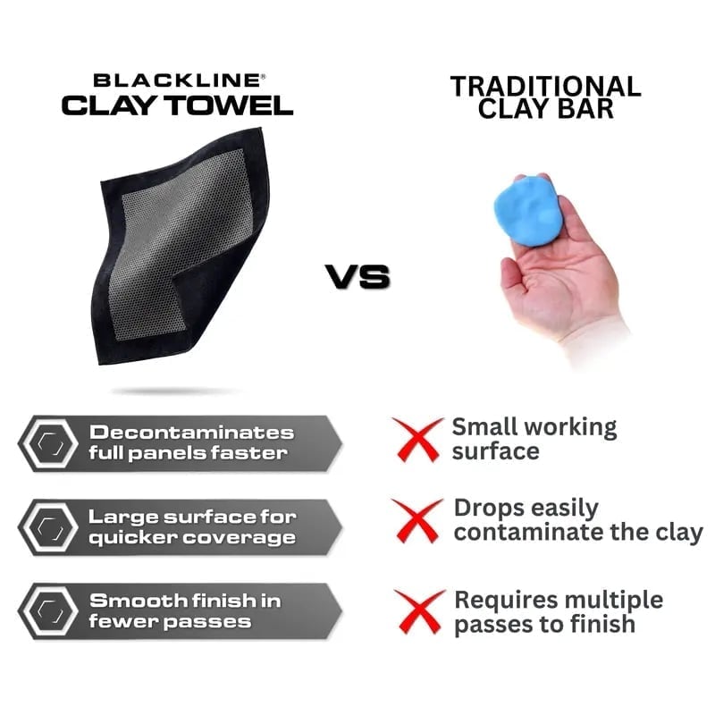 LumeGloss - Synthetic Clay Towel for Car Detailing & Surface Prep