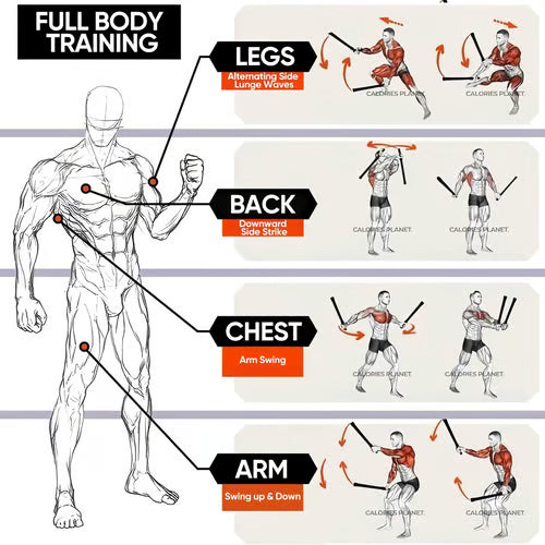 FlameStrike - Weighted Training Ropes