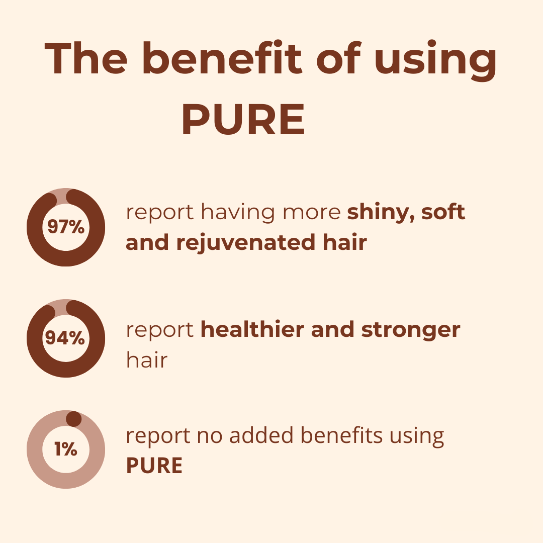 PURE Magic Hair Cream – Daily Smoothing & Styling Care
