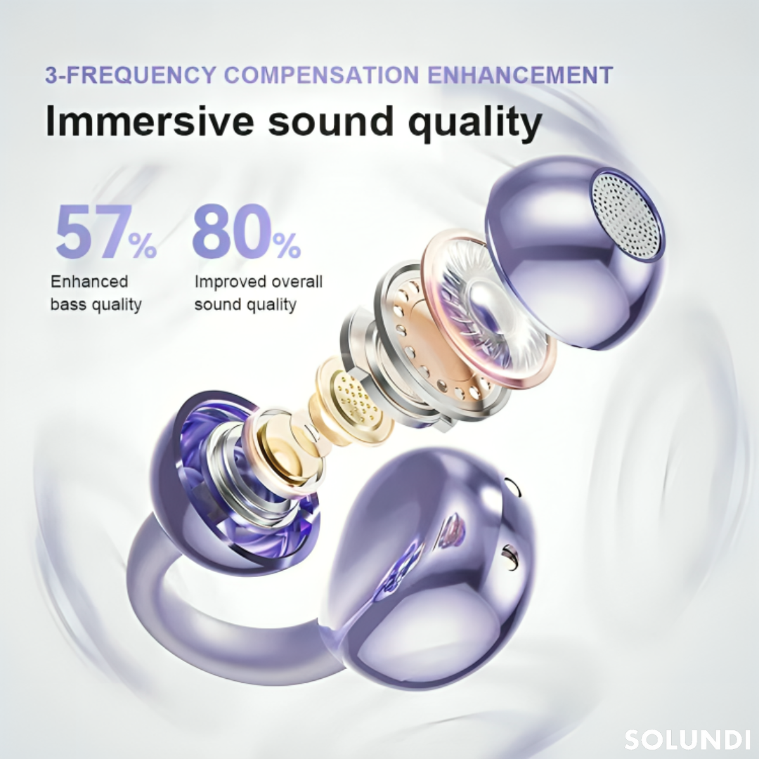 OpenBeats - Open-Ear Wireless Clip Earbuds