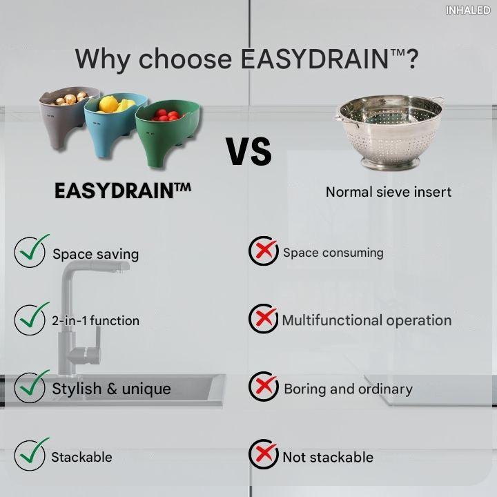 EasyDrain - nacvakávací sítko do dřezu