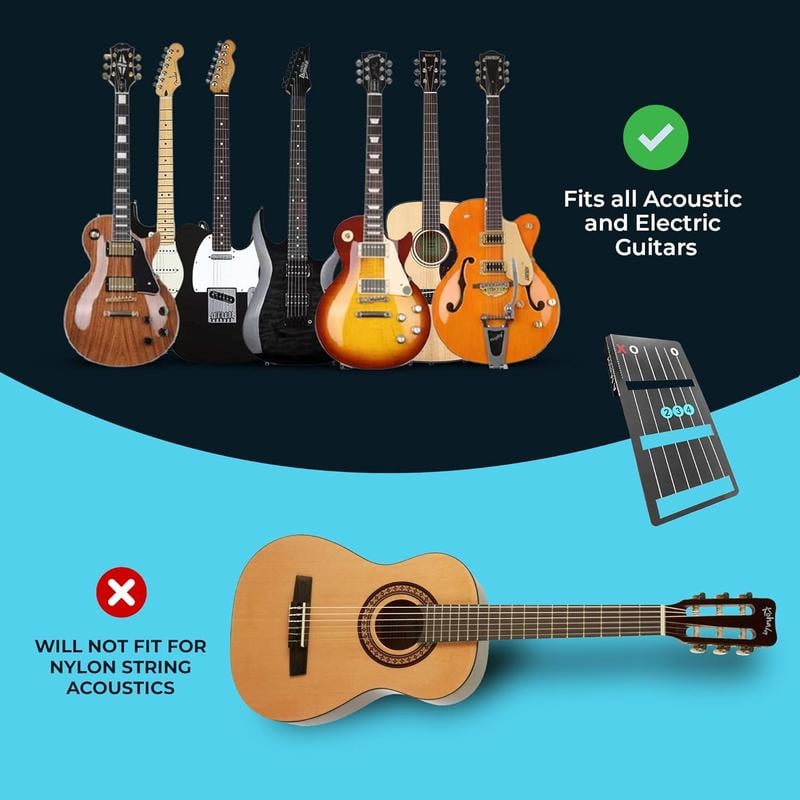 GuitarMaster – Luxusní sada pomůcek pro výuku hry na kytaru