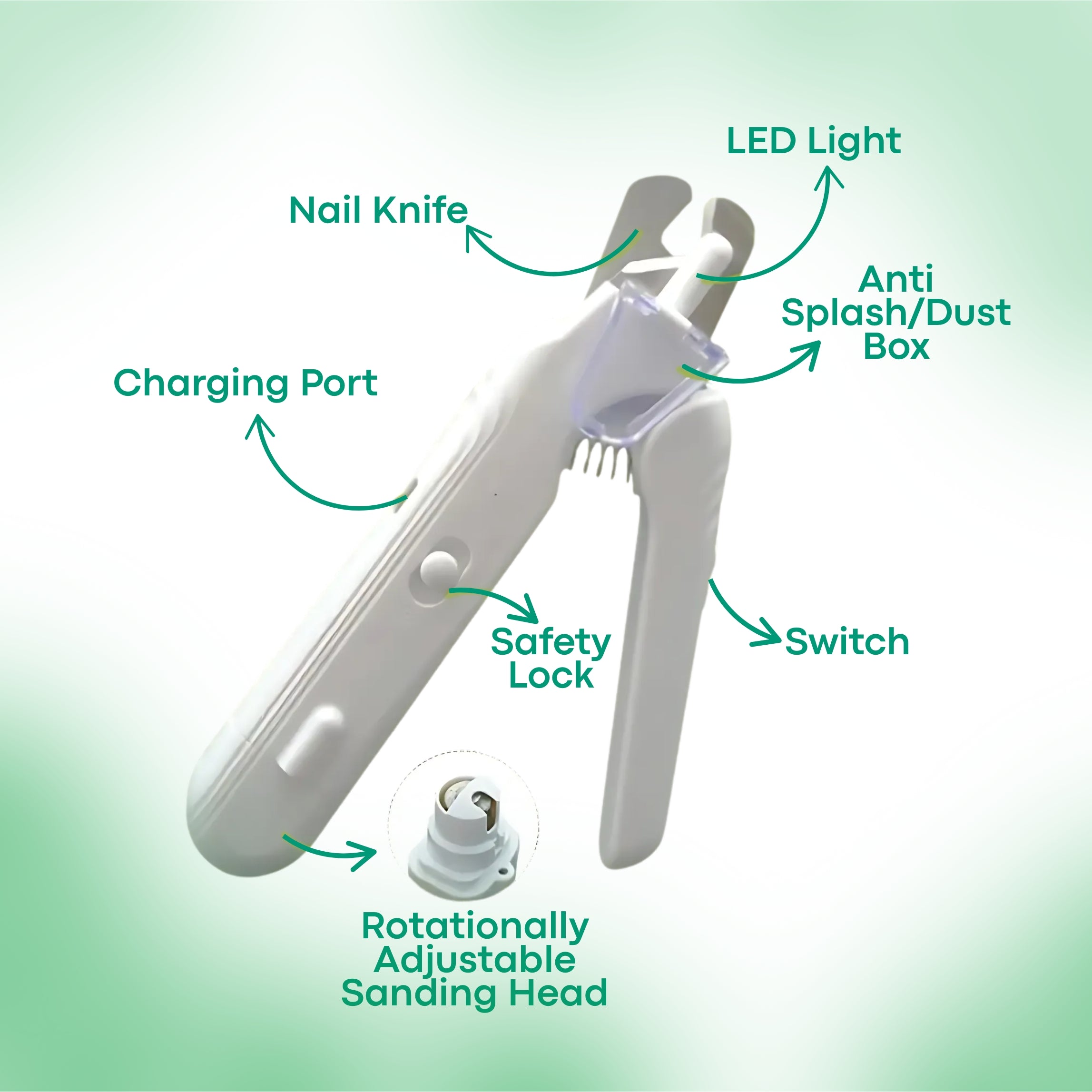 LumaClip - Pet Nail Clipper