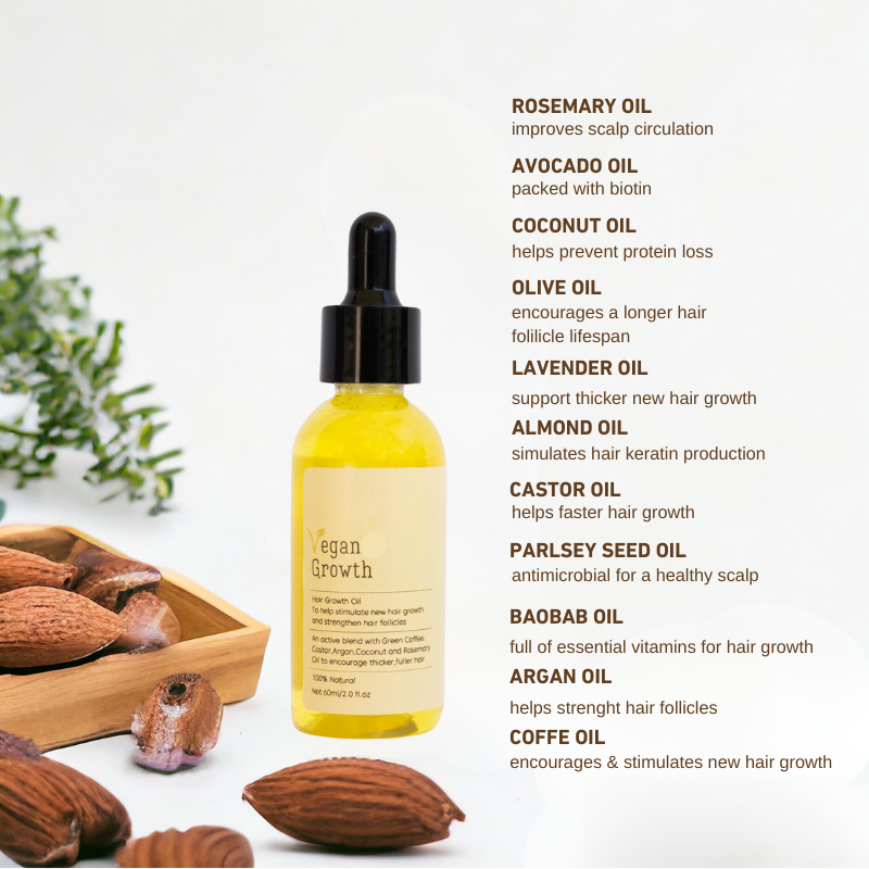 FolliPrime Synergy Oil Set – Kompletní péče o pokožku hlavy a vlasy