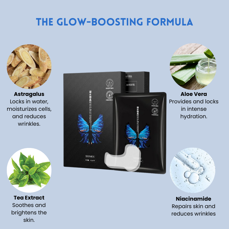 YouthLift -  Renew Facial Strips