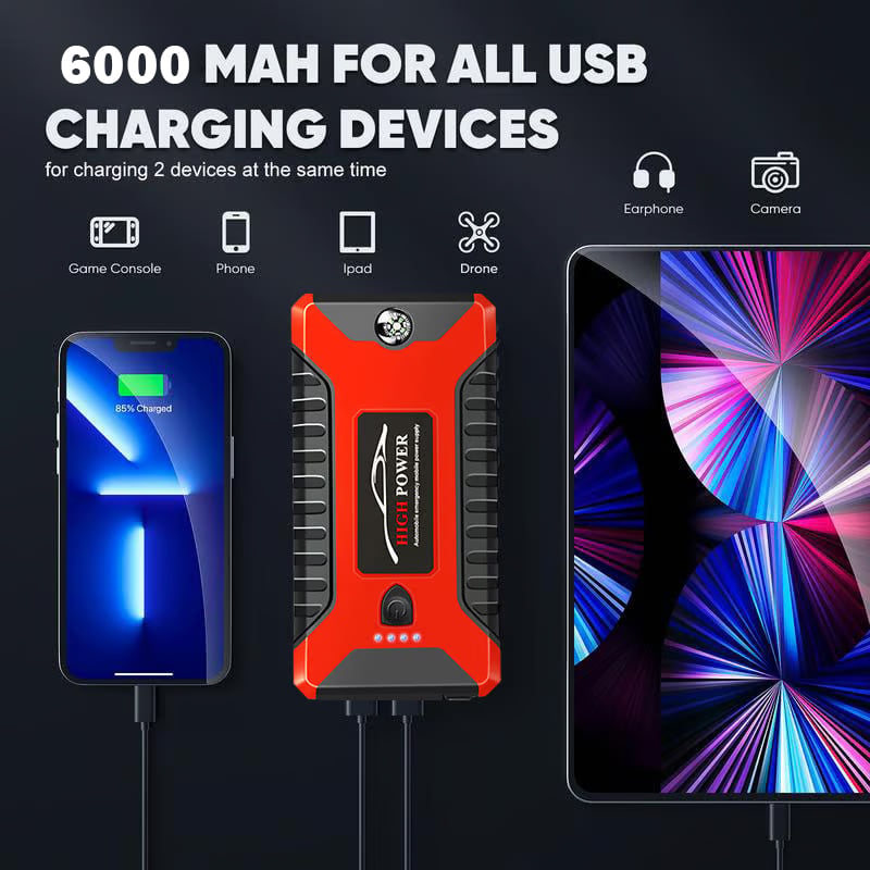 TurboStart - Portable 300A Car Battery Jump Starter