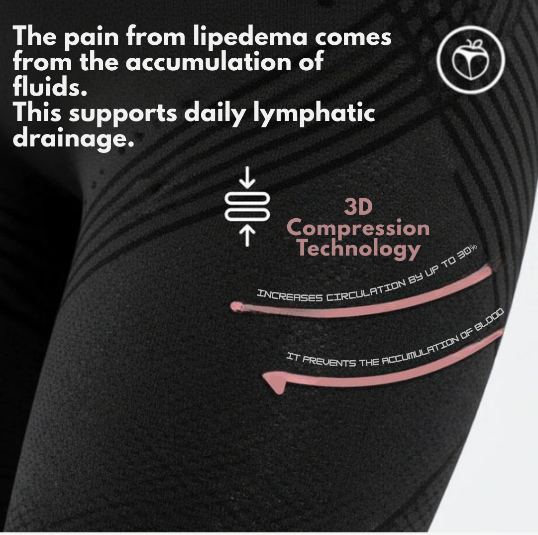 CurvFit - High-Waisted Compression Leggings