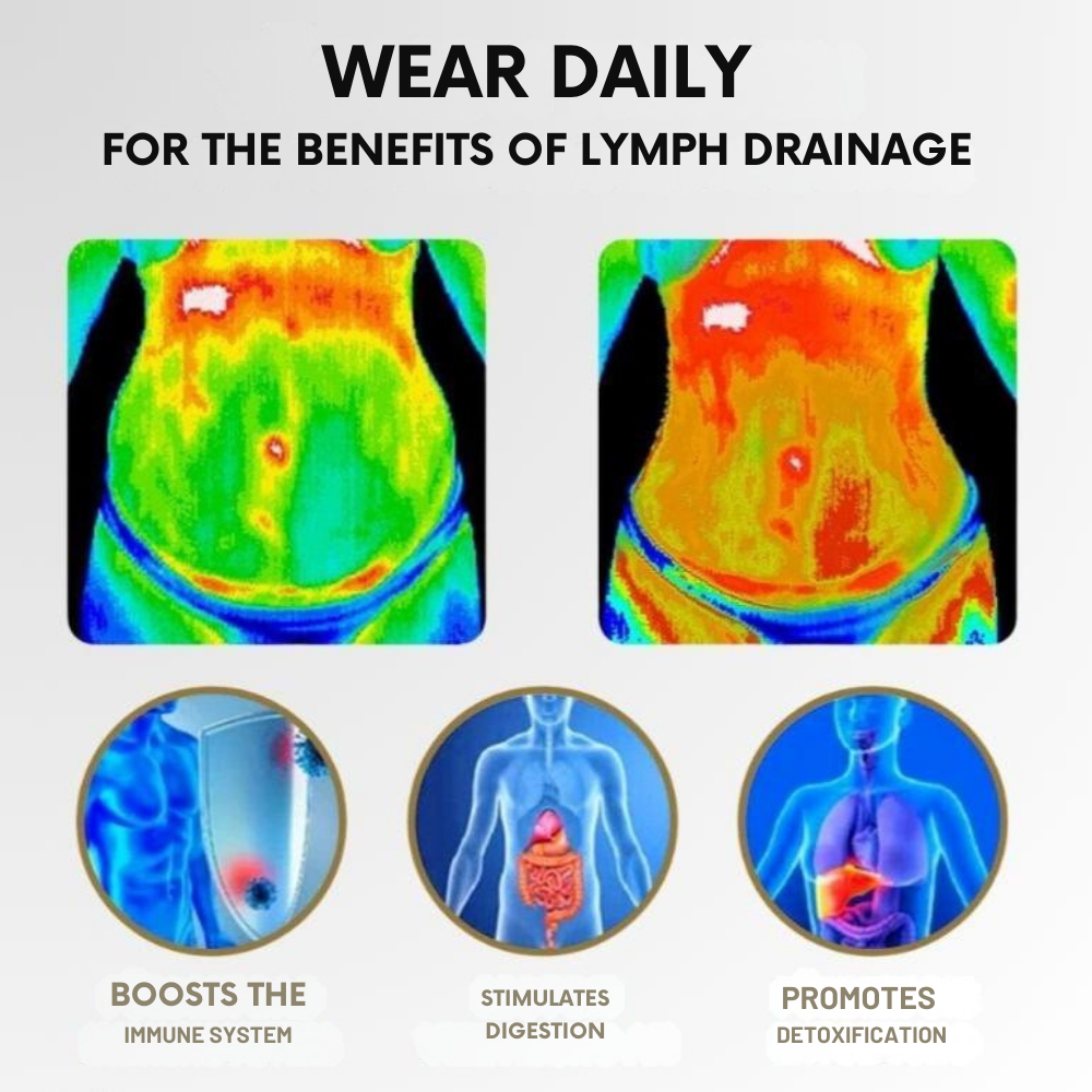 LymphMag Ring – Magnetic Energy & Wellness Band