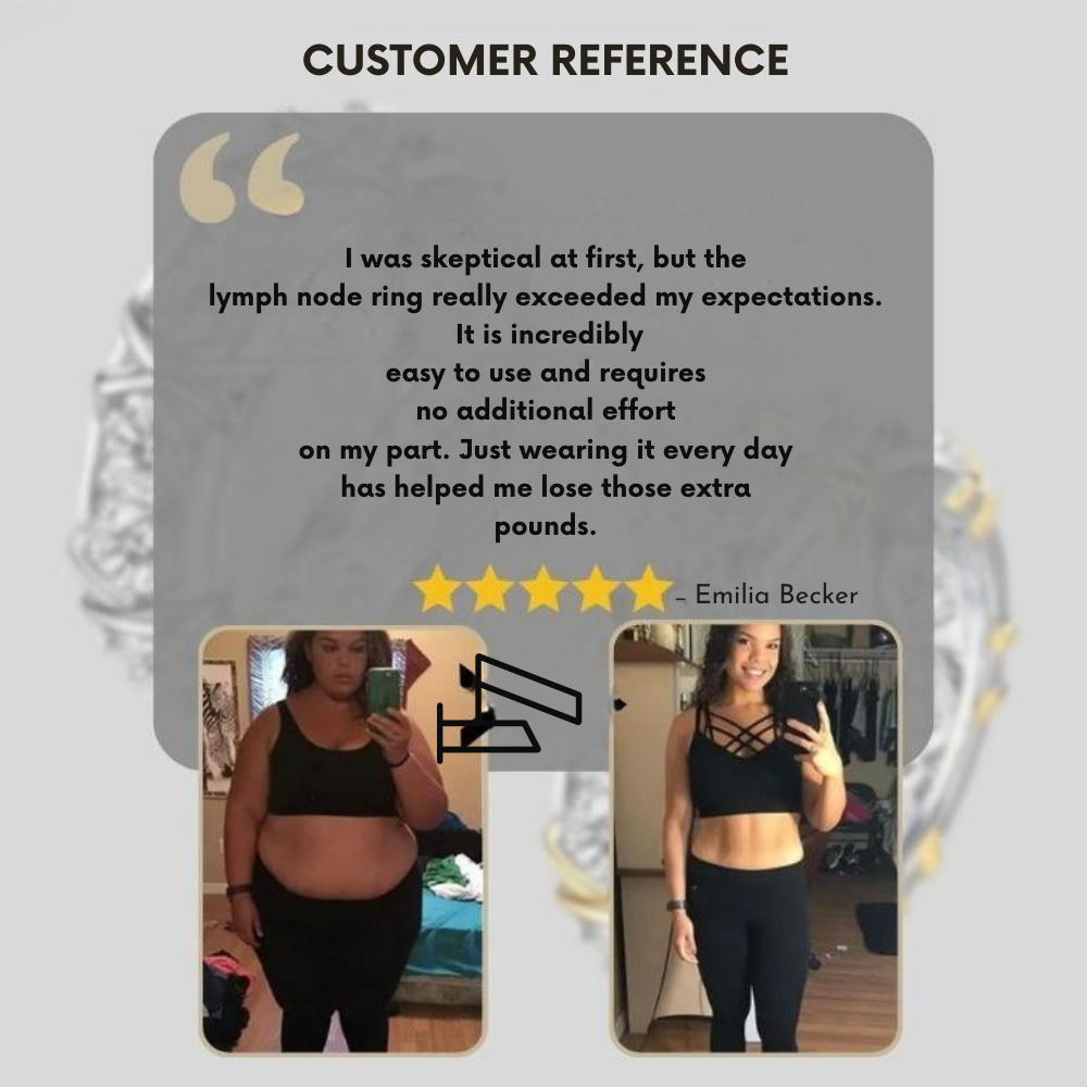 LymphMag Ring – Magnetic Energy & Wellness Band