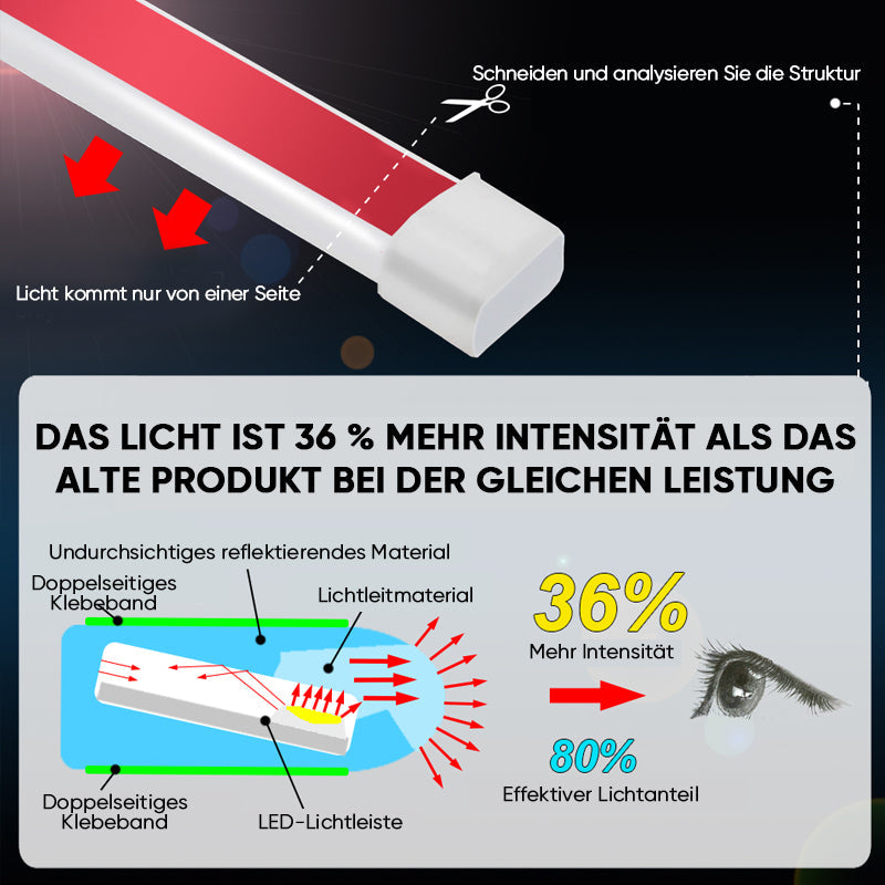 VeloLux — Bande LED flexible pour éclairage d’ambiance extérieur de voiture