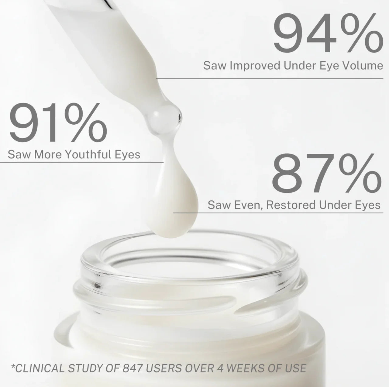 VivaDerm - Cream-in-Serum Skincare Formula