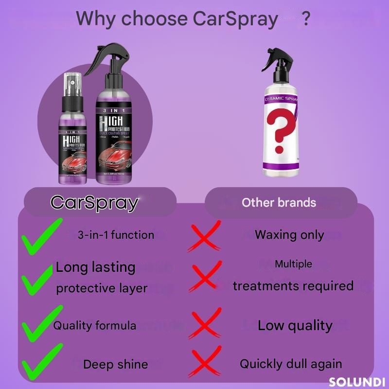 3-in-1 CarSpray – Sprej 3 v 1 na čištění exteriéru auta, lesk a ochranu