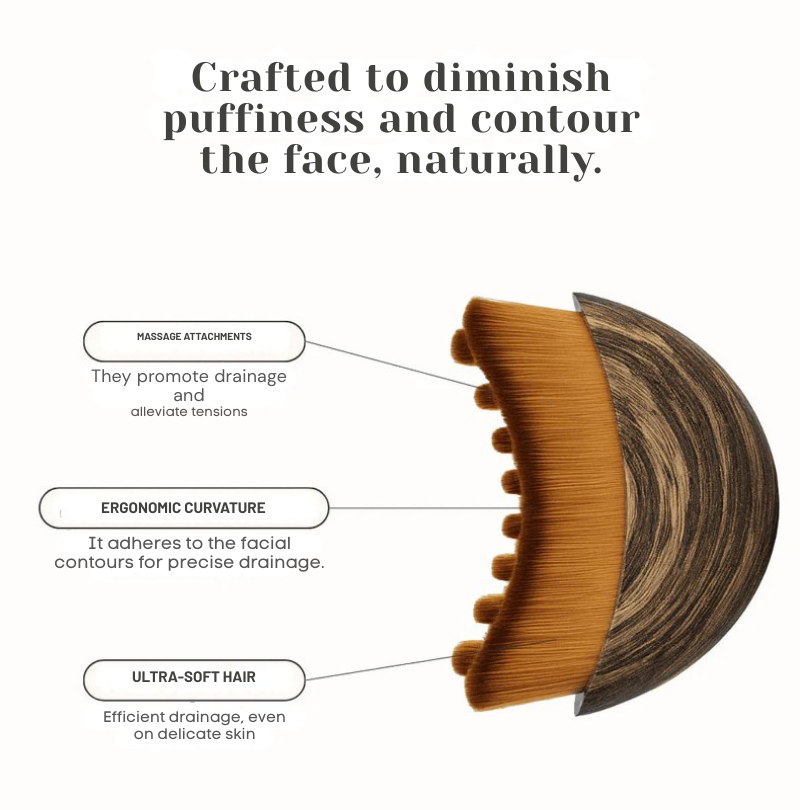 RadiantLuxe — Facial Massage Brush for Skincare Cleansing and Beauty Care