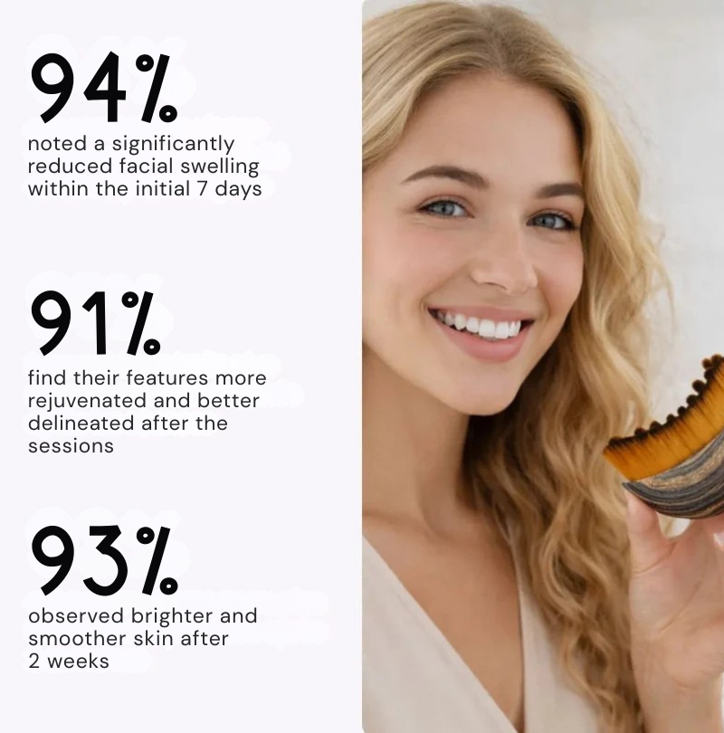 RadiantLuxe — Facial Massage Brush for Skincare Cleansing and Beauty Care