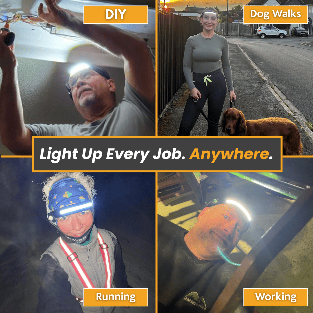 Rechargeable COB LED Headlamp with Wide Beam Lighting