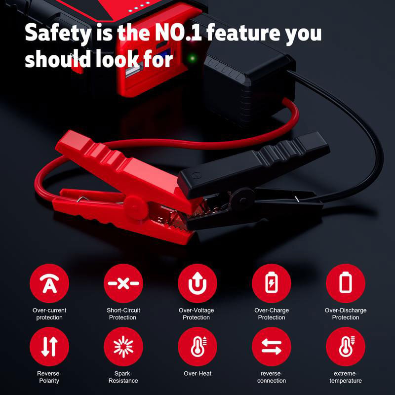 TurboStart - Portable 300A Car Battery Jump Starter