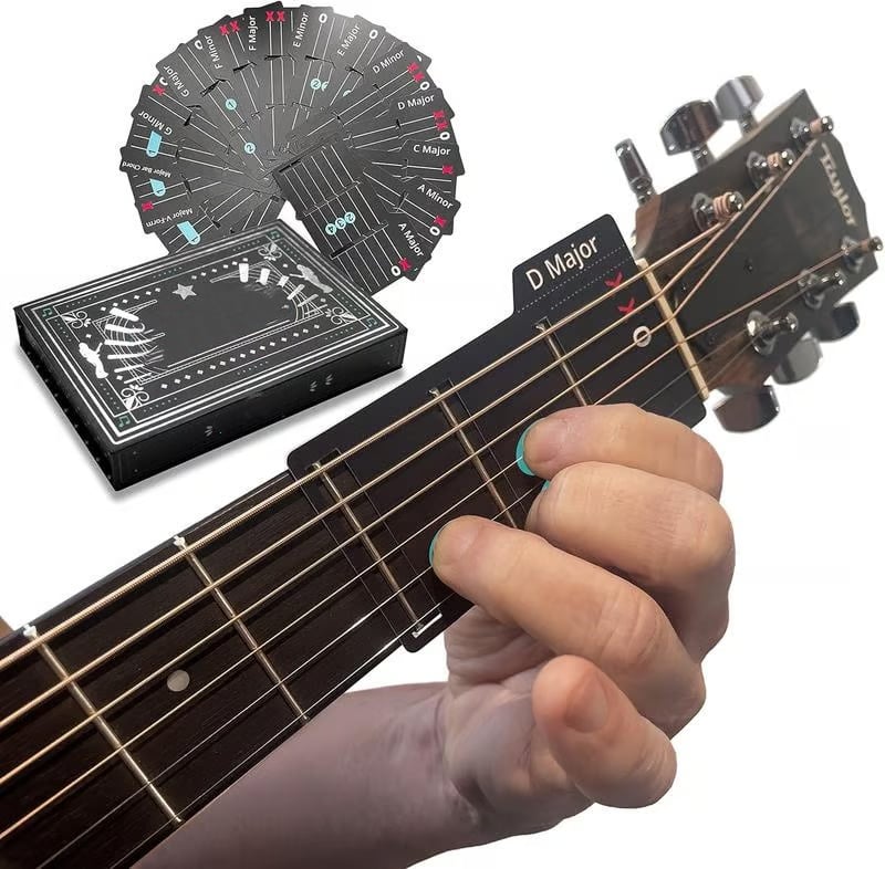GuitarMaster – Luxusní sada pomůcek pro výuku hry na kytaru