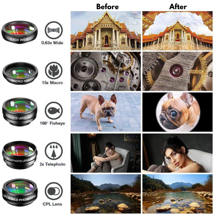 LuminaVue TLR 2.0 — Retro Camera Phone Lens Kit