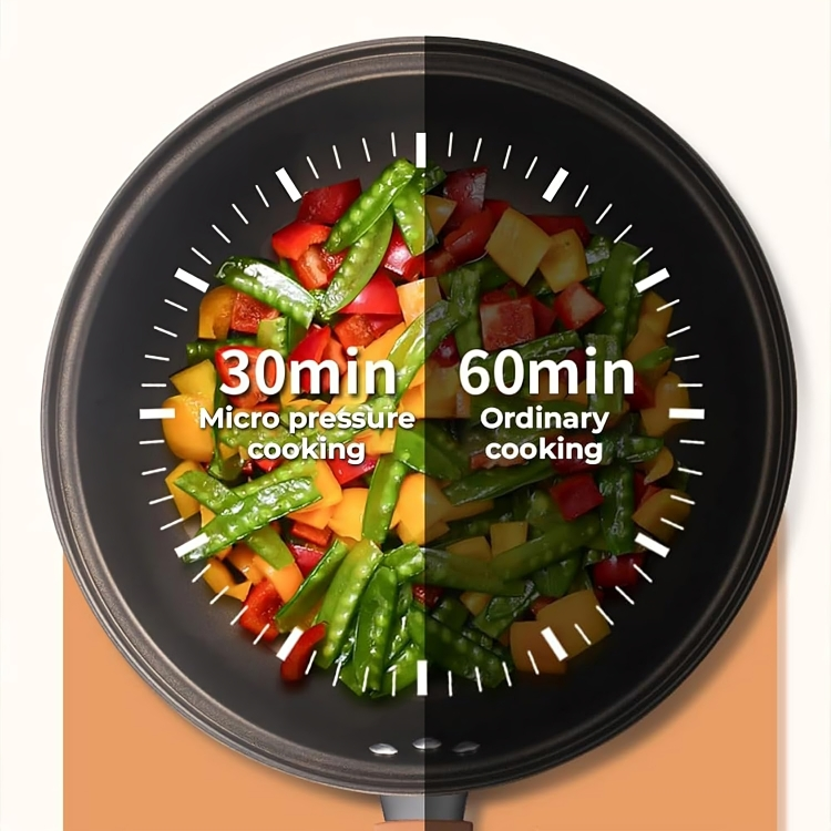 SuperWok Nonstick Deep Frying Wok – Versatile Cooking Pan with Lid